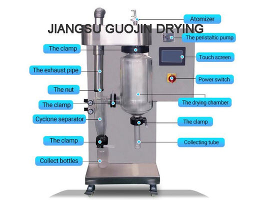 가장 작은 식물성 분말 실험실 분무 건조기 3KW 2L