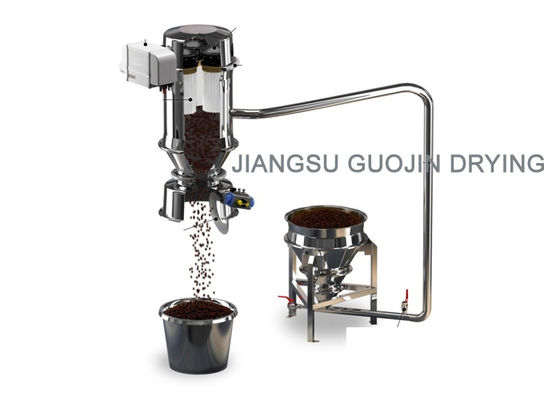 15kw 뿌리 송풍기 공압 이송 시스템 음압
